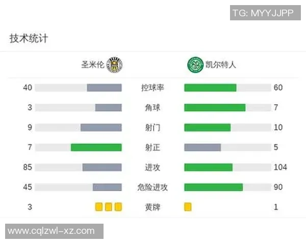 苏联杯基马诺克对阵圣米伦的比赛时间安排及相关信息分析 苏联杯基马诺克对阵圣米伦的比赛时间安排及相关信息分析
