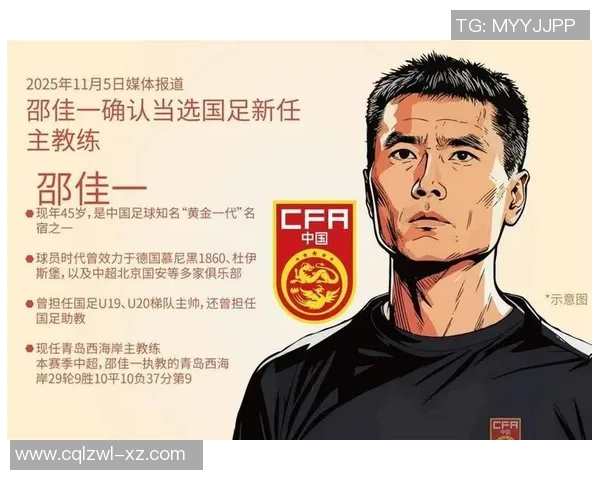 北青:邵佳一善学谦逊交流强;有球员表态乐意自动争夺归队 北青:邵佳一善学谦逊交流强;有球员表态乐意自动争夺归队